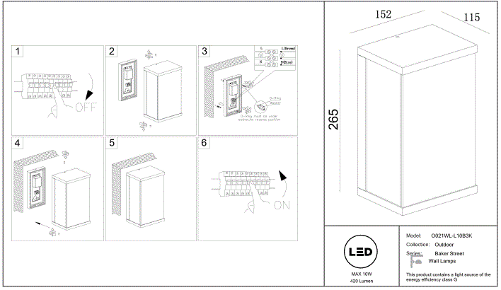 Schéma d'installation du luminaire