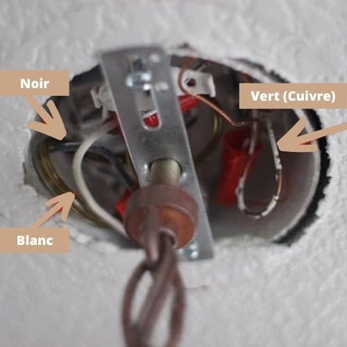 Dévissez les trois fils