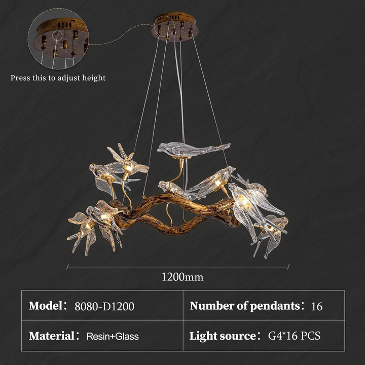 Suspension Luminaire | MIRED
