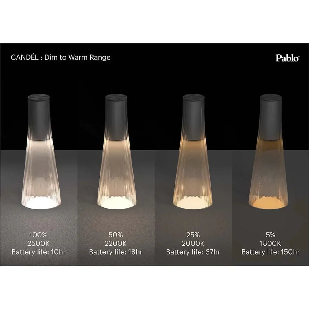 Lampe LED rechargeable Candél
