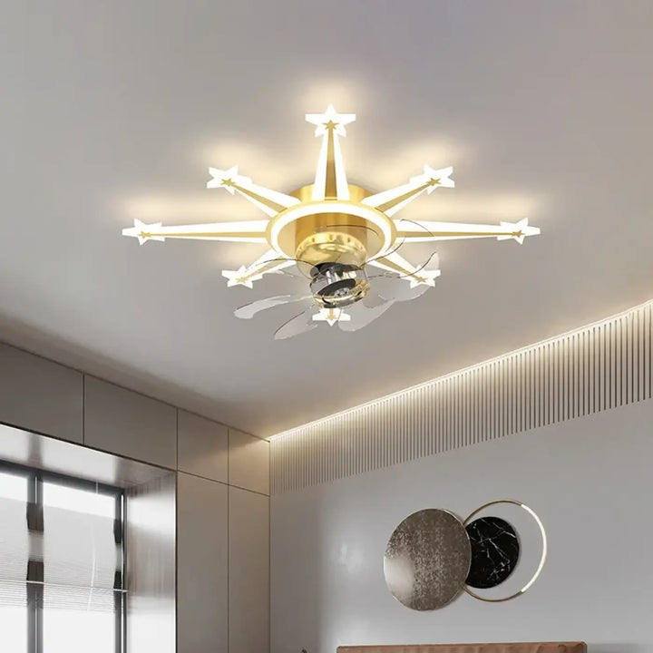 Luminaire plafonnier axiel avec ventilateur de plafond forme étoile dorée leds intégrées et pales transparentes sont-elles incluses
