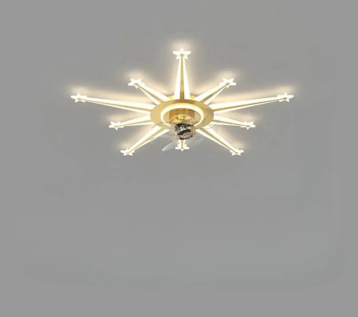 Luminaire plafonnier axiel avec ventilateur étoile doré dont les bras sont éclairés sont-elles incluses